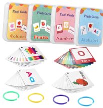 Tarjetas de Aprendizaje