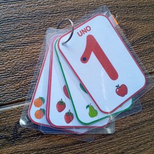 Llavero de Números